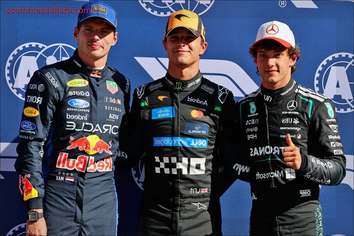 Griglia di partenza del Gran Premio di Spagna F1 2026 a Madrid